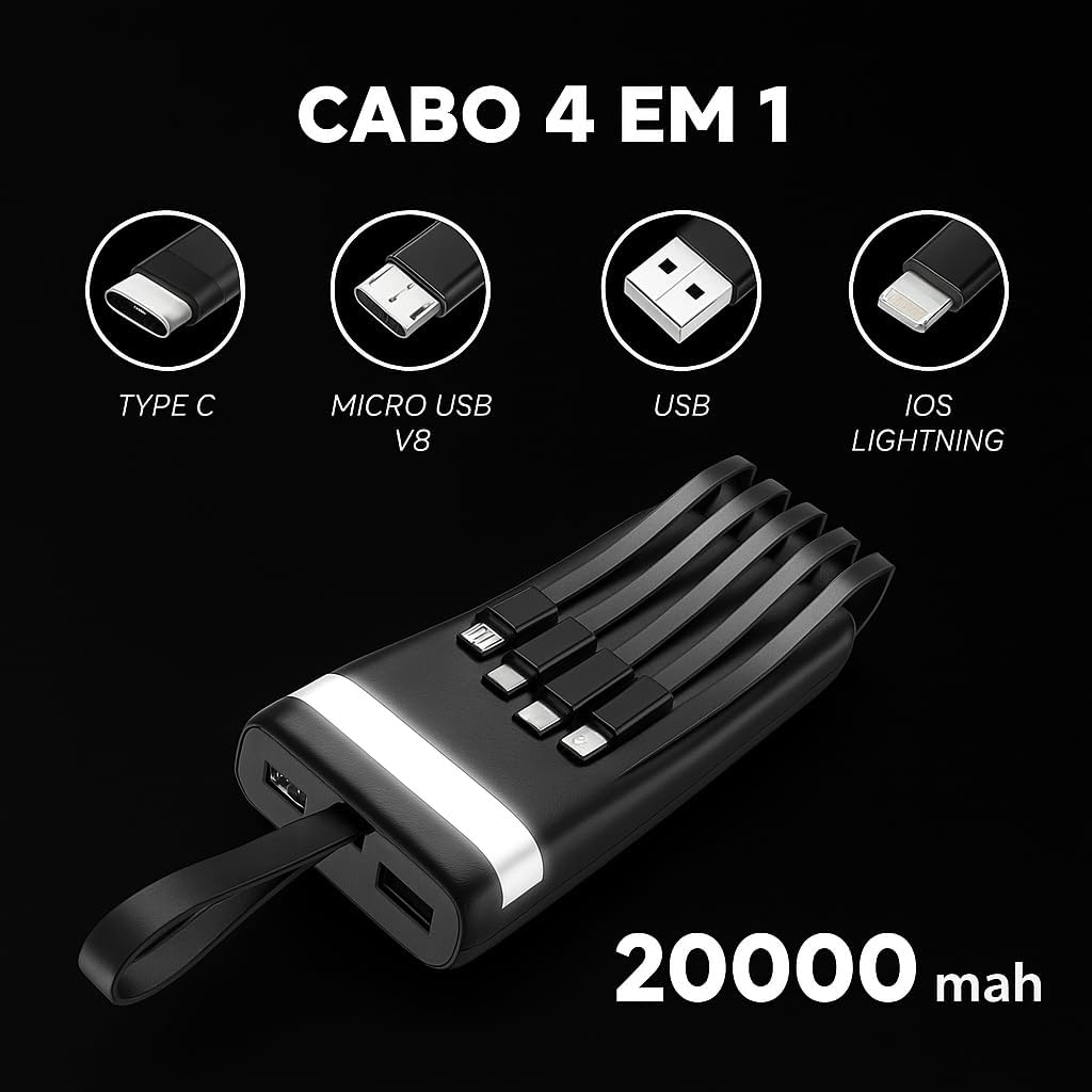 Power Bank, Carregador Portátil de 20000mAh com Carga Rápida, Múltiplas Portas, Design Leve e Proteção Inteligente para Dispositivos Preto
