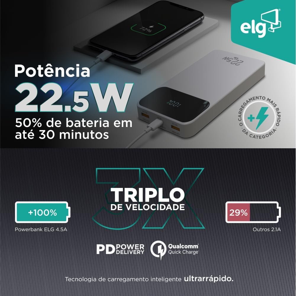 Power Bank 10200mAH, Bateria Portátil Universal, Carga Rápida, Display Indicador, Entradas Micro USB e USB-C, 2 Portas USB-A, Branco, PB102WH, ELG