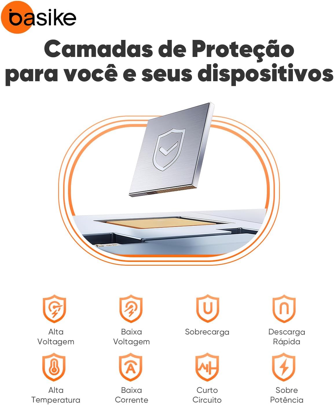 Basike Power Bank, Carregador Portátil 20000mAh 45W, 3-Saídas com Cabo USB-C Integrado, Bateria Externa de Carregamento Rápido PPS/PD/QC para iPhone Séries 16/15/14/13, Samsung S25/24/23/22/21 (Prata)