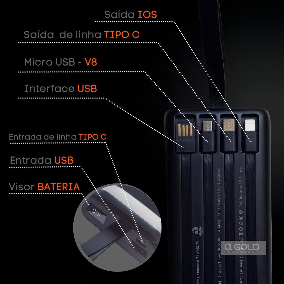 Power Bank, Carregador Portátil de 20000mAh com Carga Rápida, Múltiplas Portas, Design Leve e Proteção Inteligente para Dispositivos Preto