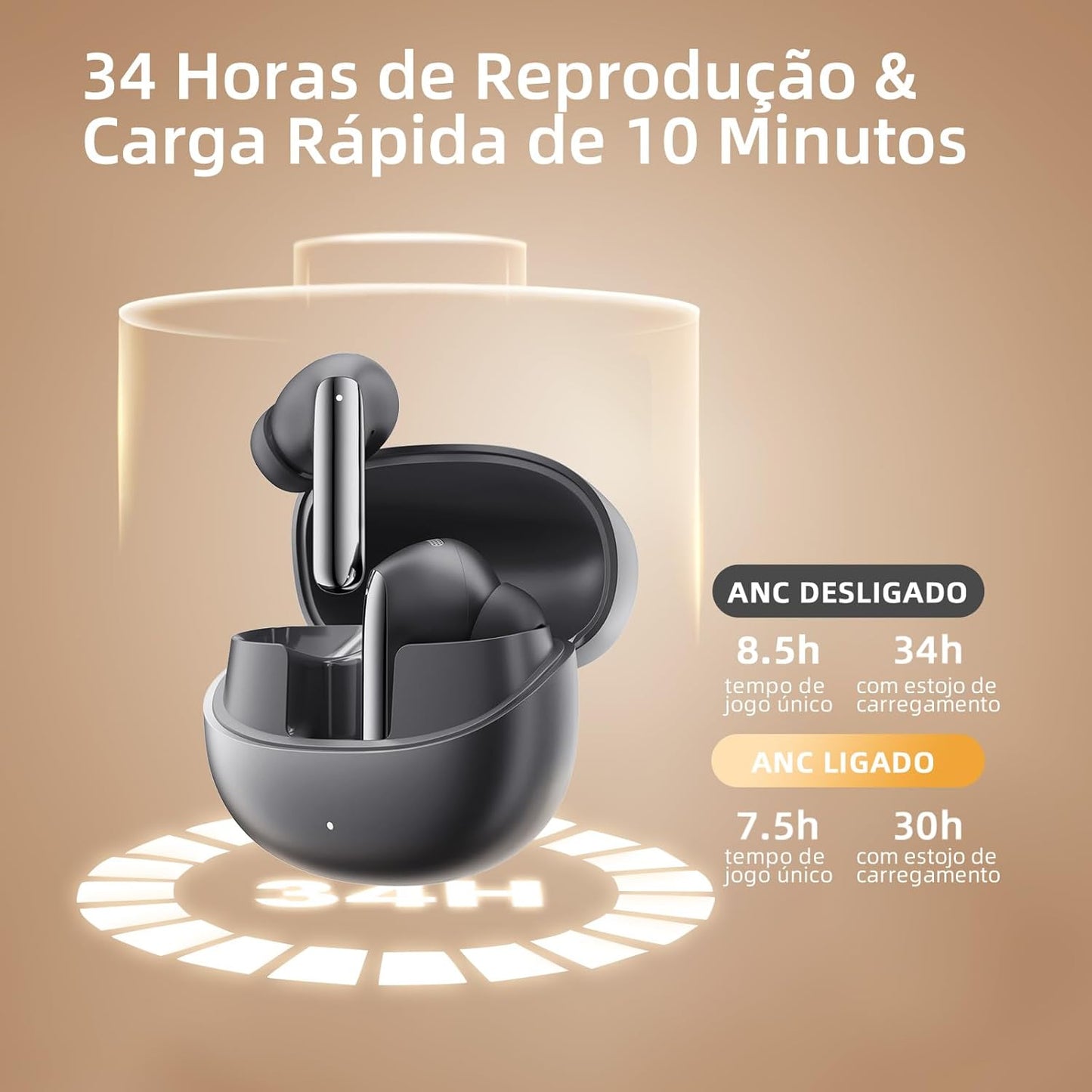 Fones de Ouvido QCY MeloBuds Pro, Fone Bluetooth com Cancelamento de Ruído Ativo, Certificação Hi-Res, 34 Horas De Reprodução, Preto (Black)