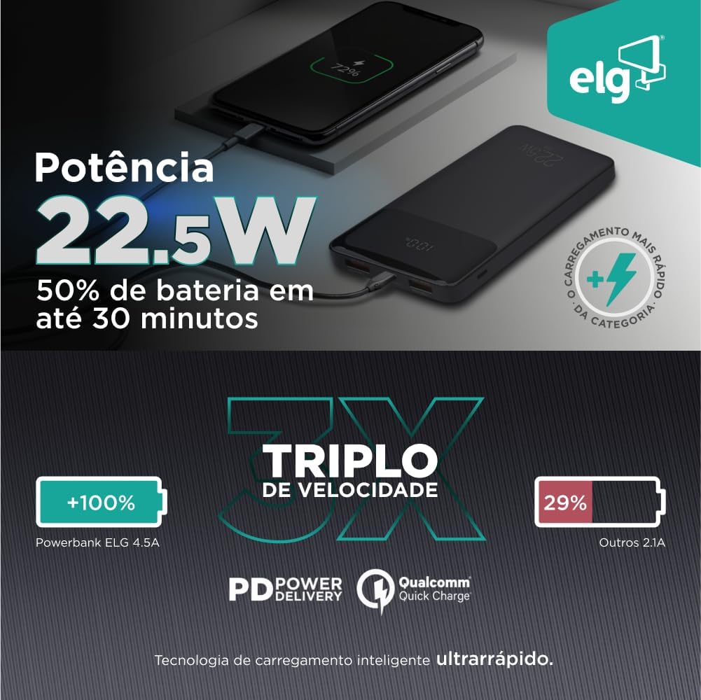 Power Bank 10200mAH, Bateria Portátil Universal, Carga Rápida, Display Indicador, Entradas Micro USB e USB-C, 2 Portas USB-A, Branco, PB102WH, ELG