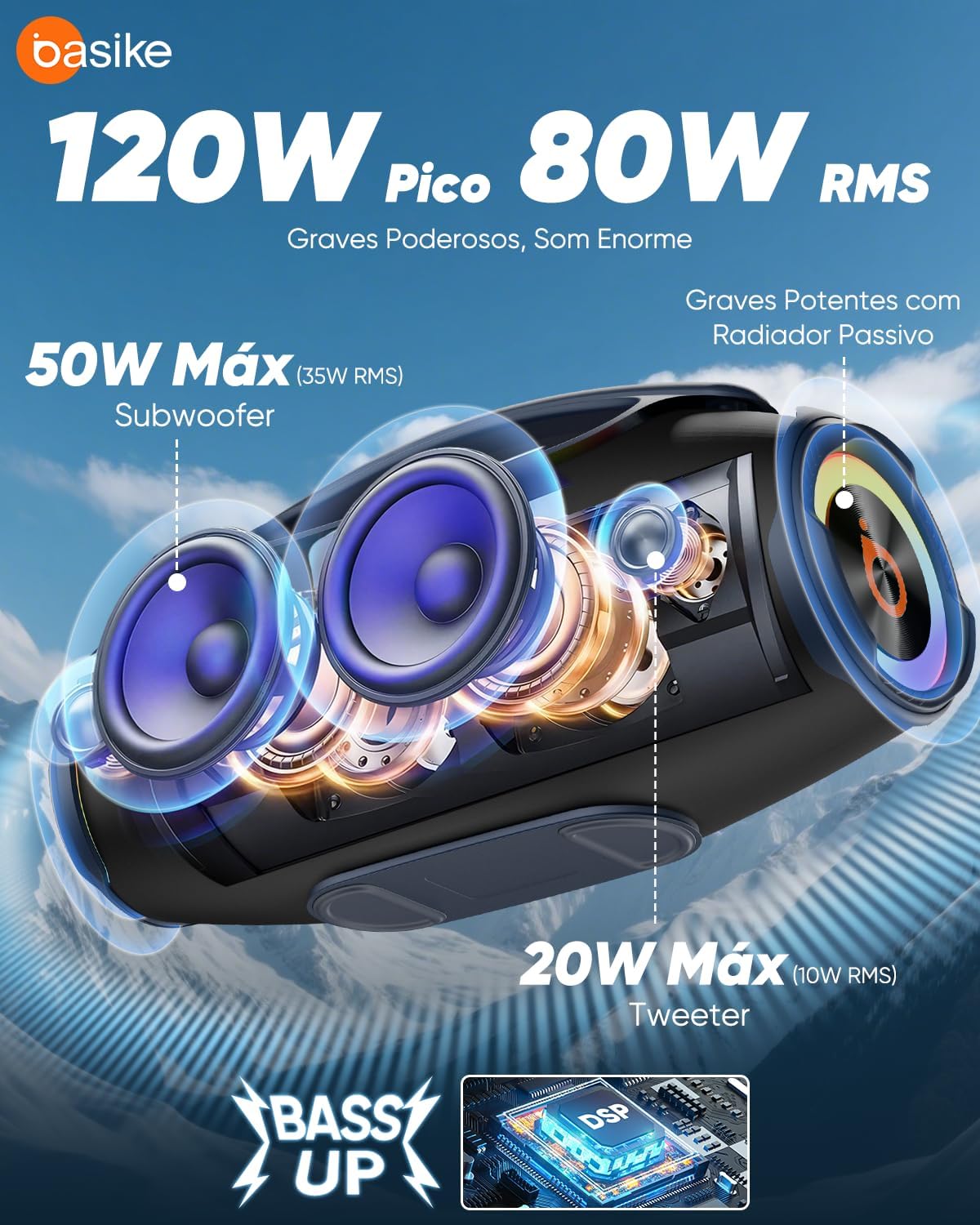 Basike Caixa de Som Bluetooth Portátil 80W RMS (Pico 120W), TWS Estéreo, Modos EQ, Luzes RGB, IPX6 Resistente à Água, Bateria 8000mAh, para Home Theater, Festa e Uso Externo – Preto