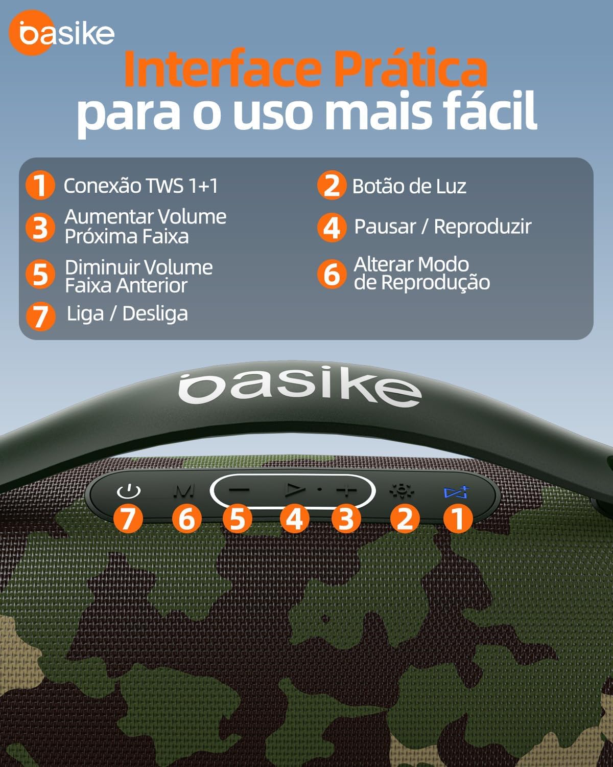 Basike Caixa de Som Bluetooth Portátil 100W RMS (160W Pico), TWS Estéreo, EQ, Microfone Integrado, Luzes RGB, IPX6 Resistente à Água, 12h de Bateria para Home Theater, Festa e Exterior – Preto