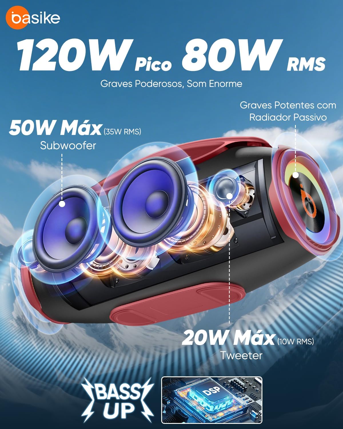 Basike Caixa de Som Bluetooth Portátil 80W RMS (Pico 120W), TWS Estéreo, Modos EQ, Luzes RGB, IPX6 Resistente à Água, Bateria 8000mAh, para Home Theater, Festa e Uso Externo – Preto
