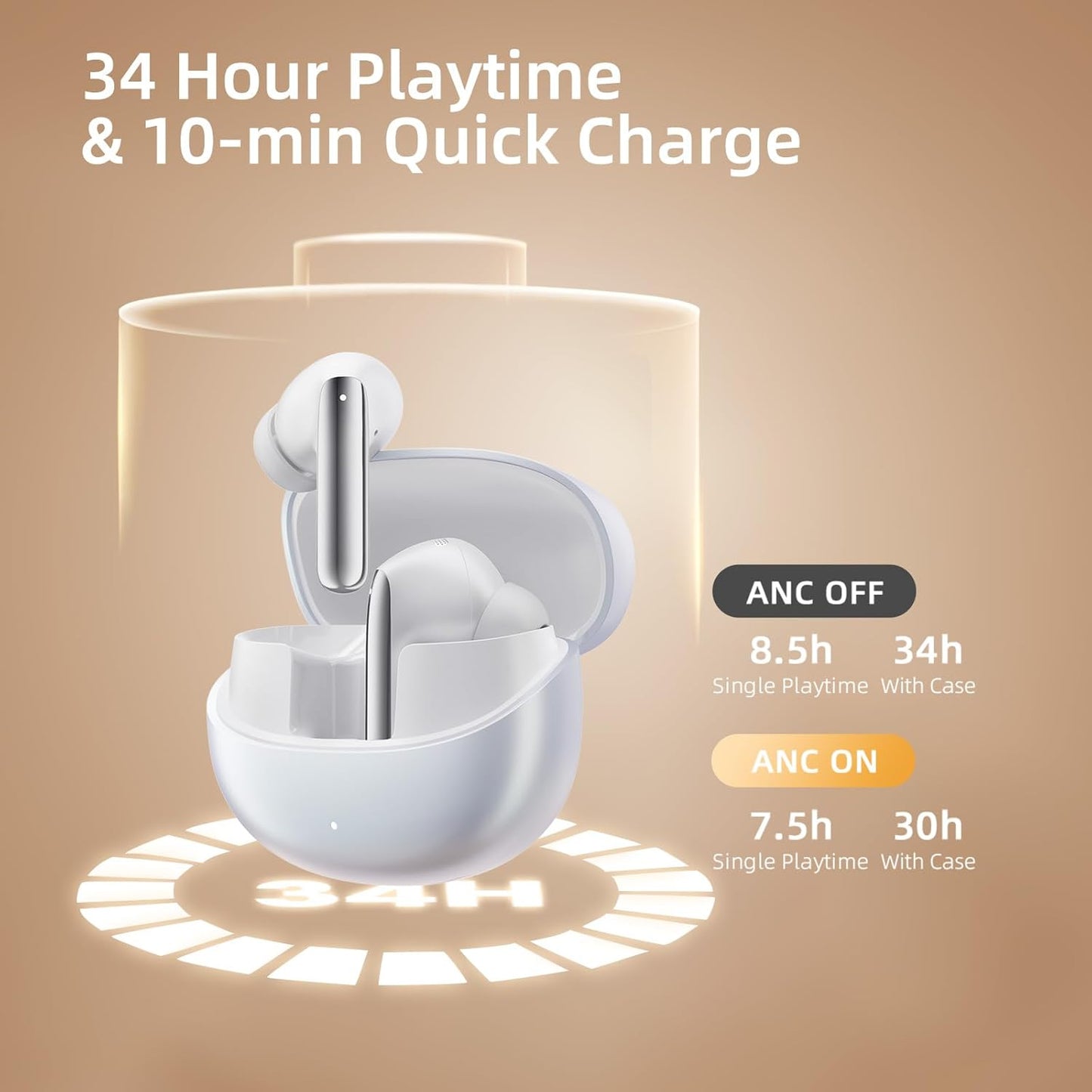 Fones de Ouvido QCY MeloBuds Pro, Fone Bluetooth com Cancelamento de Ruído Ativo, Certificação Hi-Res, 34 Horas De Reprodução, Preto (Black)
