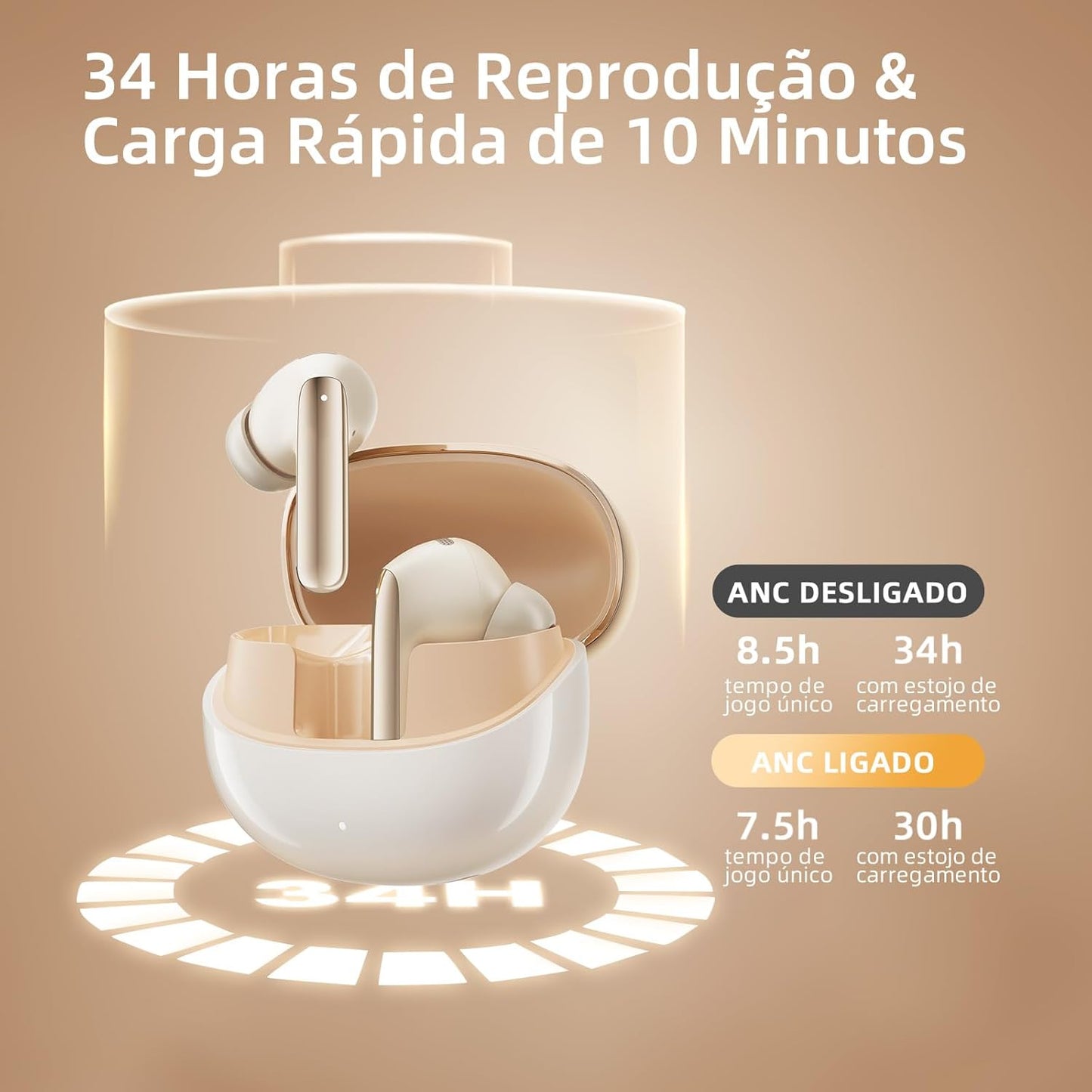 Fones de Ouvido QCY MeloBuds Pro, Fone Bluetooth com Cancelamento de Ruído Ativo, Certificação Hi-Res, 34 Horas De Reprodução, Preto (Black)
