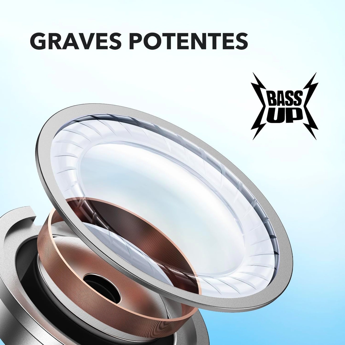soundcore P20i da Anker Fone de Ouvido Sem Fio, Drivers de 10mm, Graves Potentes, Bluetooth 5.3, 30H de Bateria, Resistência à Água, 2 Microfones IA, App Personalizável