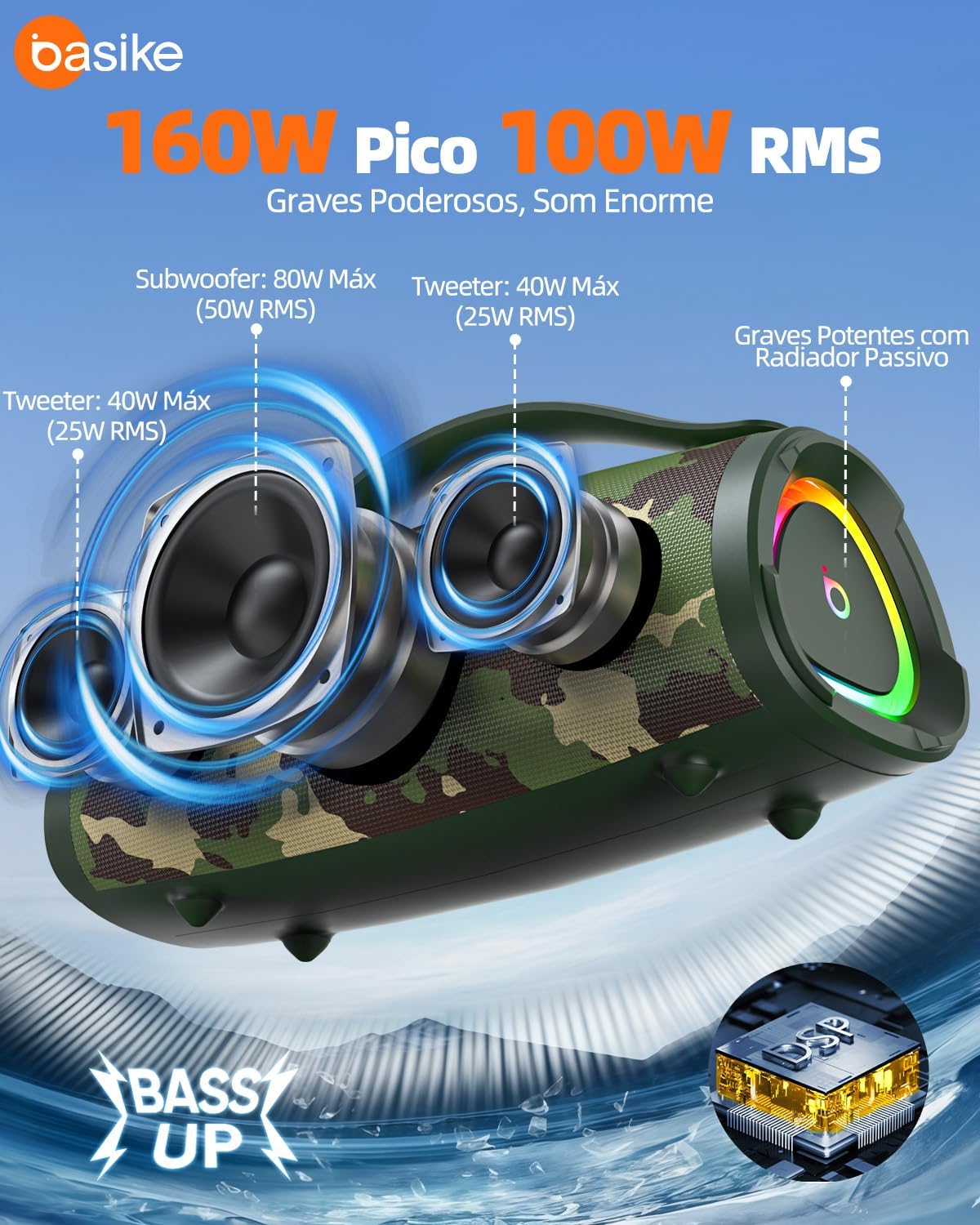 Basike Caixa de Som Bluetooth Portátil 100W RMS (160W Pico), TWS Estéreo, EQ, Microfone Integrado, Luzes RGB, IPX6 Resistente à Água, 12h de Bateria para Home Theater, Festa e Exterior – Preto
