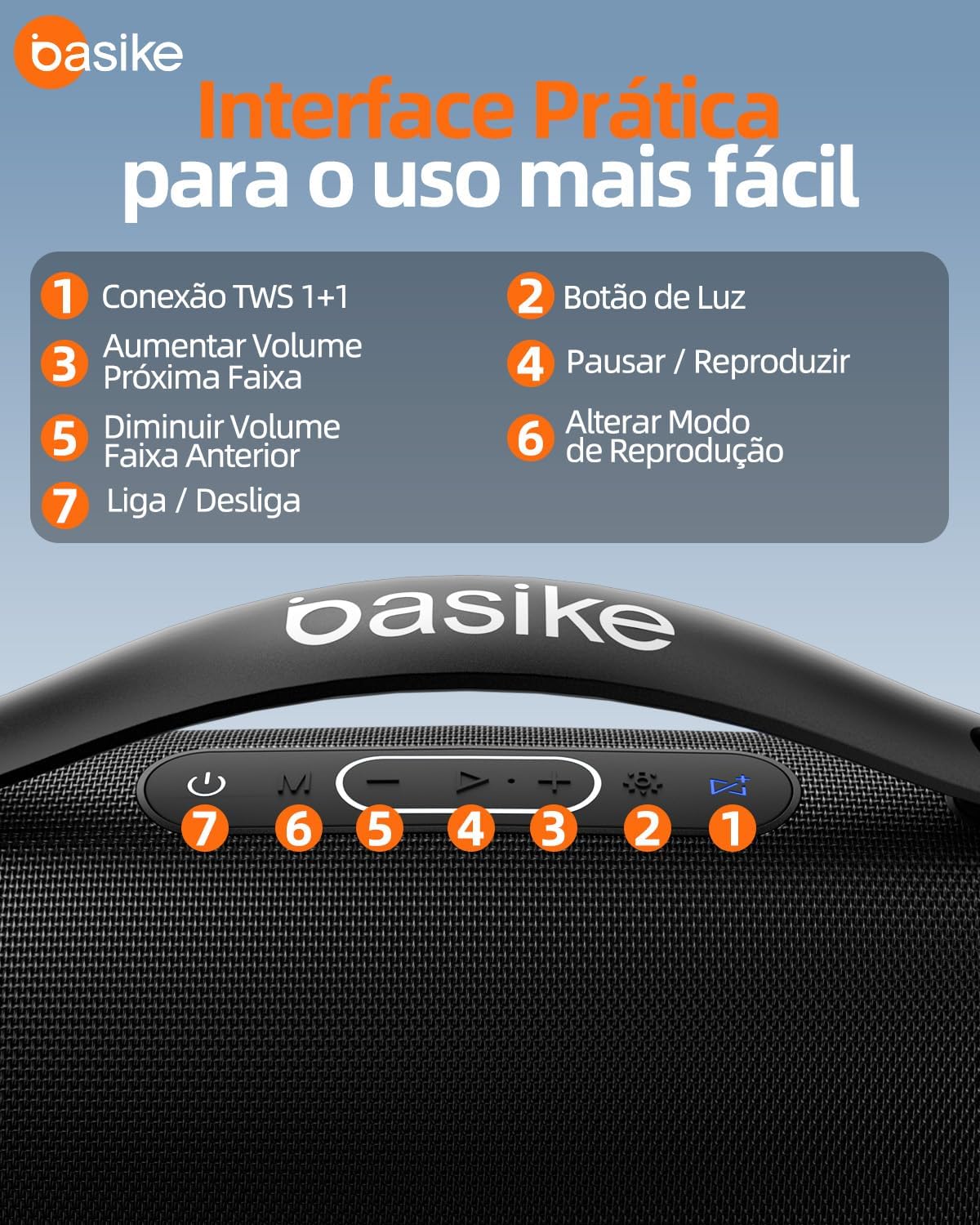 Basike Caixa de Som Bluetooth Portátil 100W RMS (160W Pico), TWS Estéreo, EQ, Microfone Integrado, Luzes RGB, IPX6 Resistente à Água, 12h de Bateria para Home Theater, Festa e Exterior – Preto
