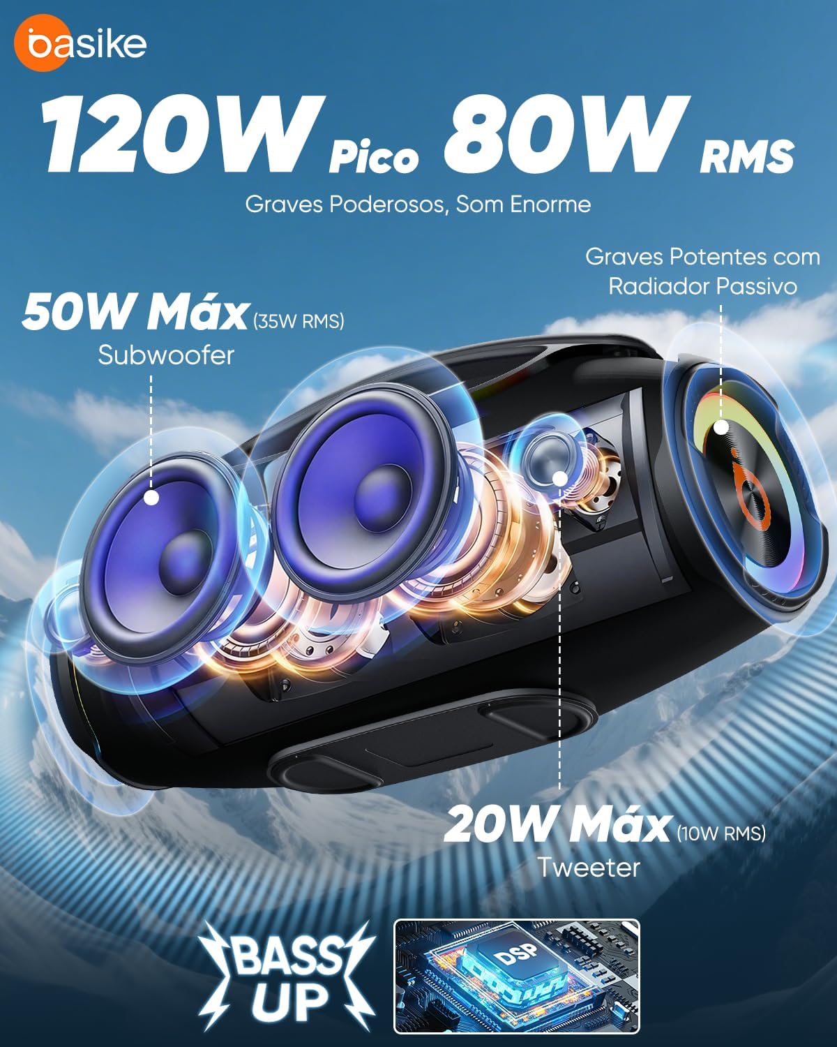 Basike Caixa de Som Bluetooth Portátil 80W RMS (Pico 120W), TWS Estéreo, Modos EQ, Luzes RGB, IPX6 Resistente à Água, Bateria 8000mAh, para Home Theater, Festa e Uso Externo – Preto