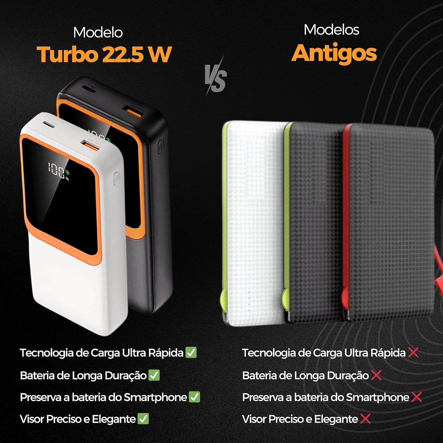 Carregador Portátil (Power Bank) 20000Mah Turbo 22.5w Carregamento Ultra Rápido PD Visor Led com 2 Saídas Compatível com Android e IOS (Preto)